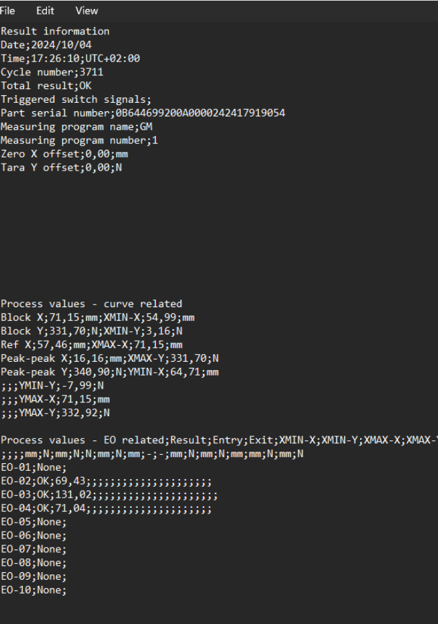 Figure 3: Sample data from pressfit robot